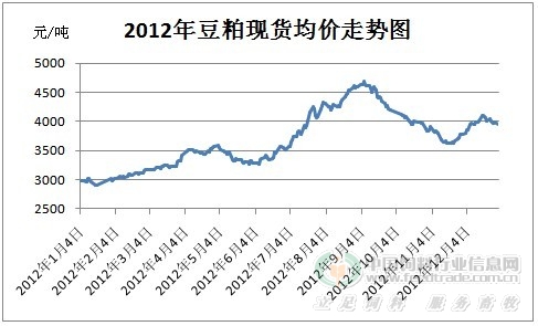 2012年现货.jpg