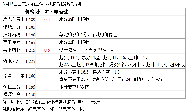 QQ截图20130315092247.png