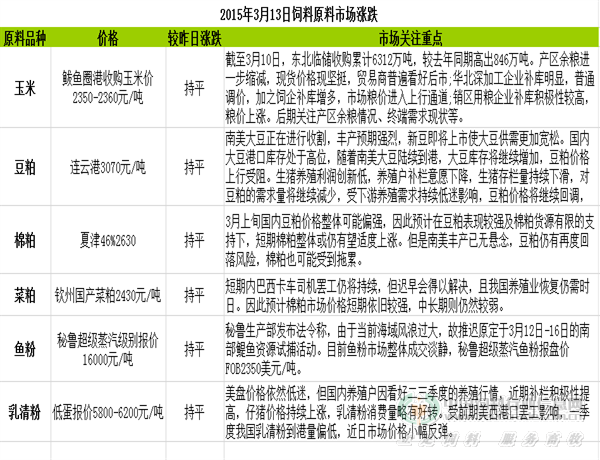 QQ图片20150313114037.png