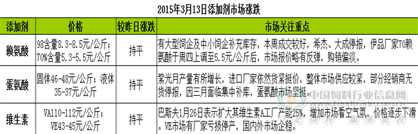 QQ图片20150313113509.png