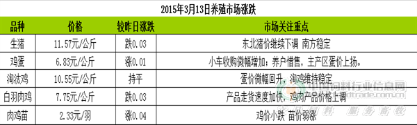 QQ图片20150313113308.png