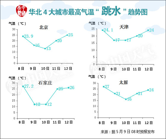 气温定.jpg