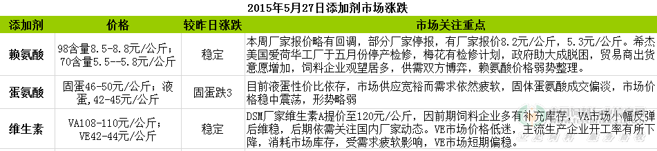 QQ图片20150527113615.png