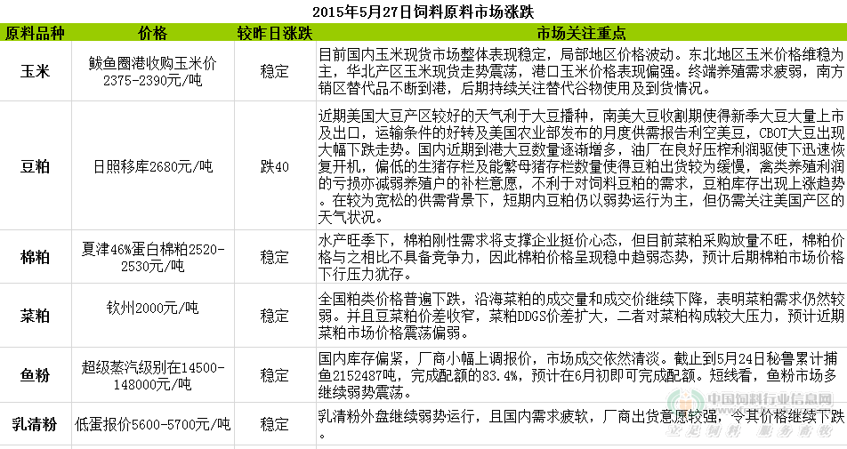 QQ图片20150527113600.png