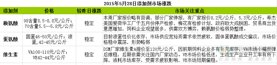 QQ图片20150528115358.png