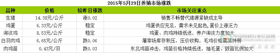 QQ图片20150529113657.png