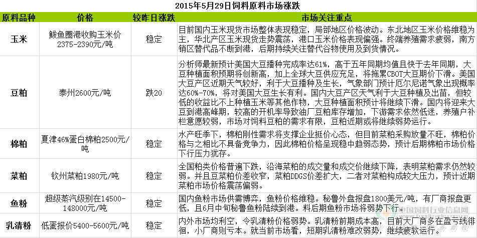 QQ图片20150529112529.png