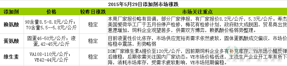 QQ图片20150529112623.png