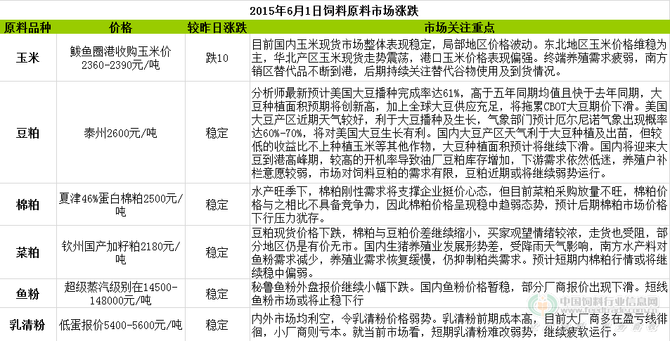 QQ图片20150601114100.png