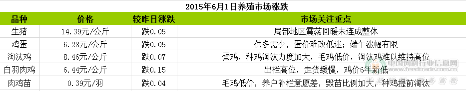 QQ图片20150601114017.png