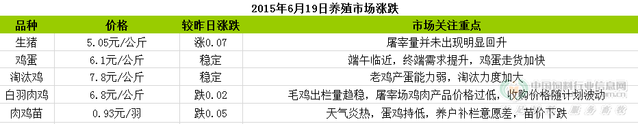 QQ图片20150619115240.png