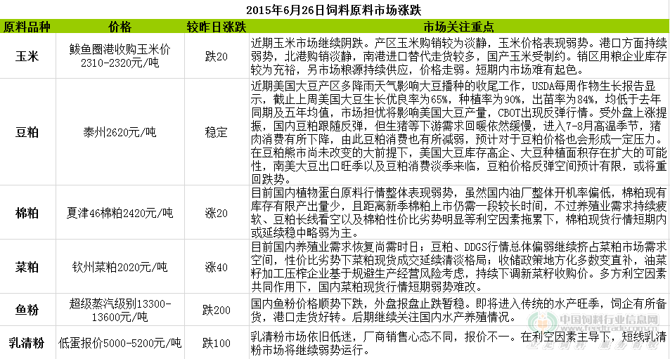 QQ图片20150626114046.png