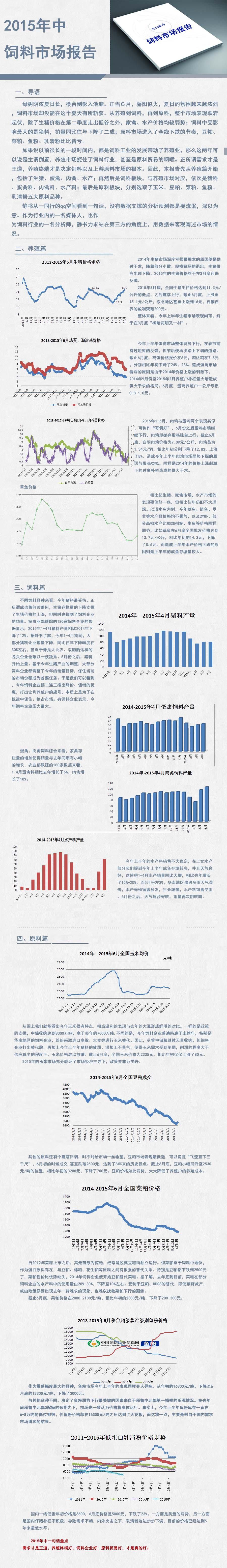 图片报告:2015年中饲料市场报告