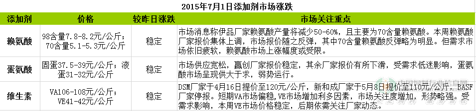 QQ图片20150701115117.png
