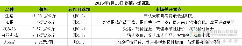 QQ图片20150713115132.png