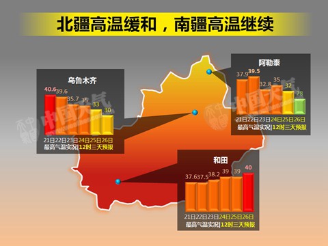 今起南方雨势明显减弱 东北雷雨增多