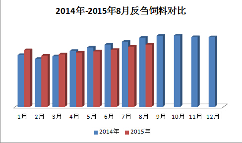饲料3.jpg