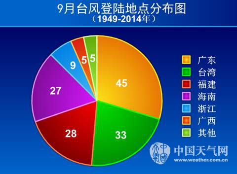 超强台风“杜鹃”今登台湾 沿海地区大到暴雨