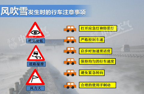 新疆强降雪持续 明起中东部迎雨雪降温