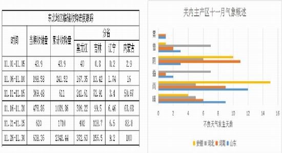银河期货(年报)：供求矛盾突出