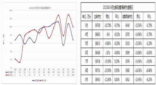 银河期货(年报)：供求矛盾突出