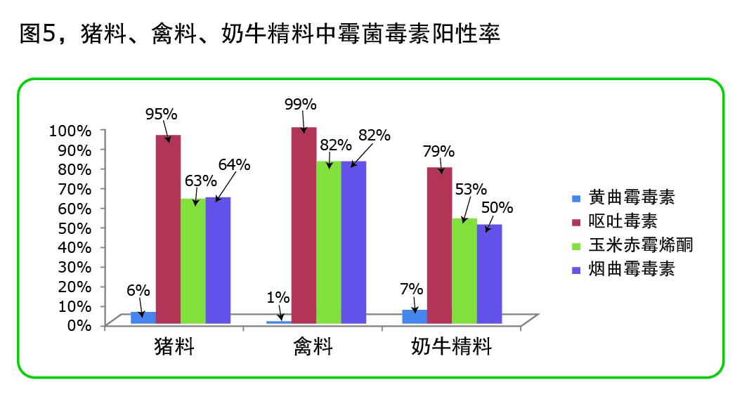 图5.jpg