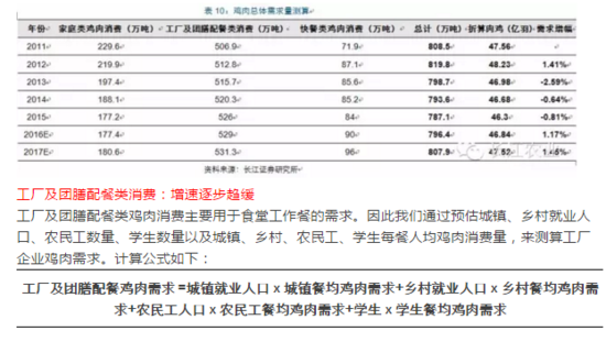 长江评禽产业:春风已绿江南岸 明日花开或更红