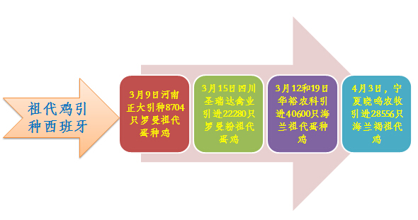 引种.jpg