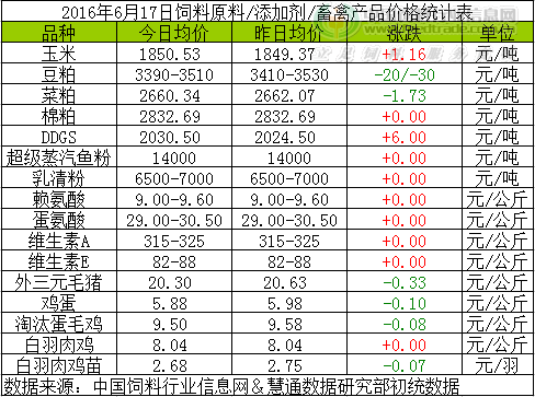 QQ截图20160617115513.png