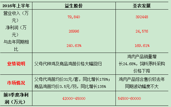 QQ截图20160804091918.png