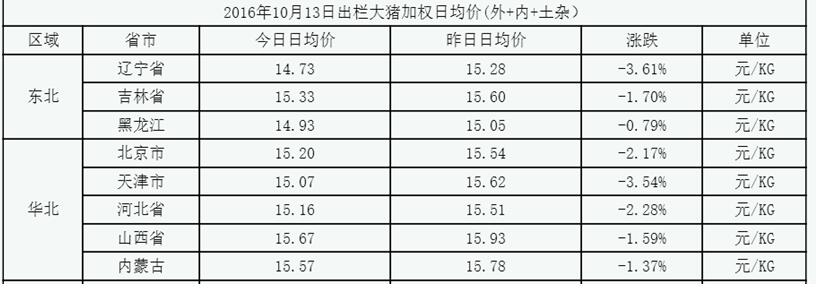 QQ截图20161014111652.jpg