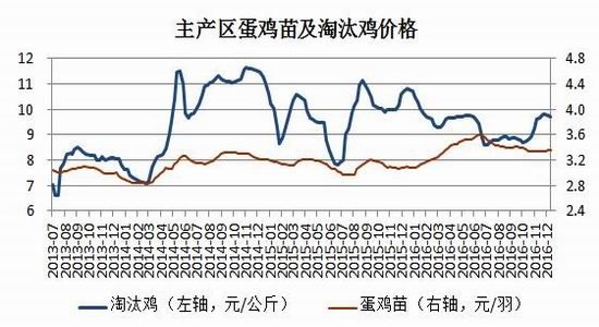 瑞达年报：成本止跌企稳