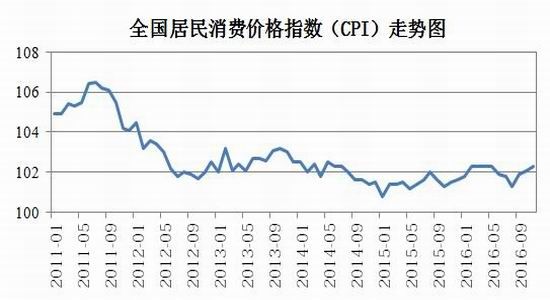 瑞达年报：成本止跌企稳