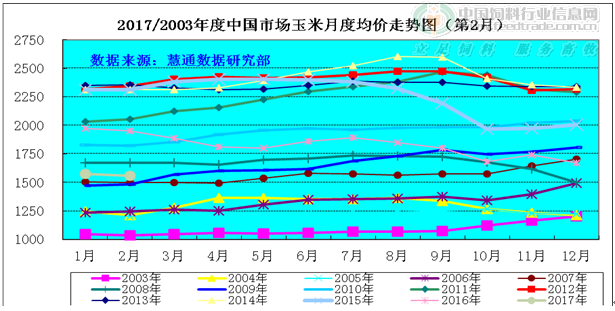 玉米月图.gif