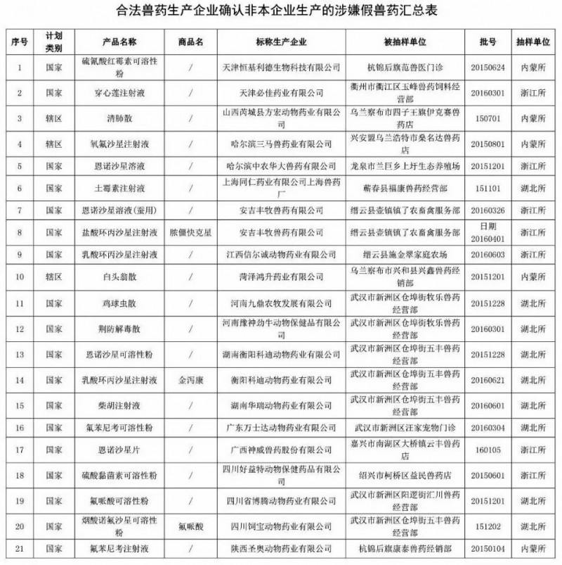 点击打开原图