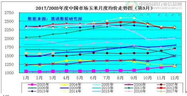 玉米月图.jpg