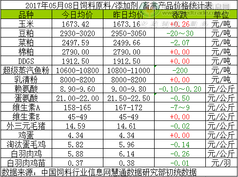 QQ截图20170508114031.png