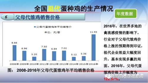 全国蛋鸡生产情况与趋势分析