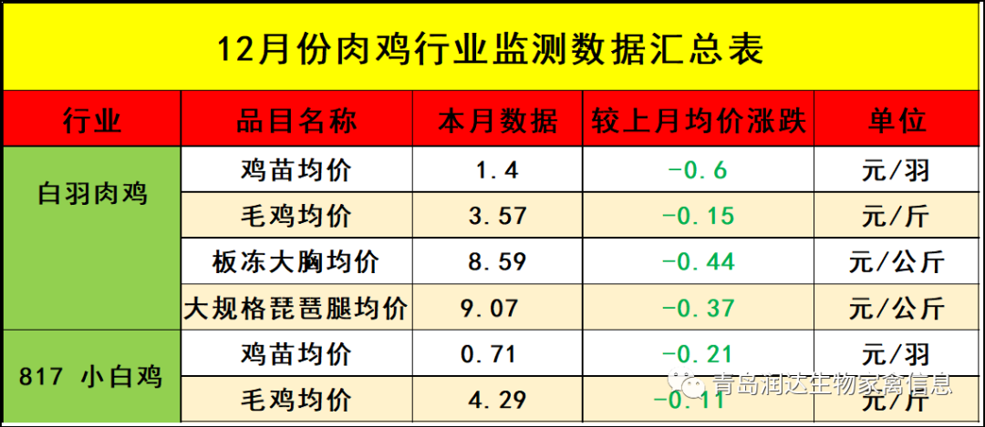 行情.png 图片
